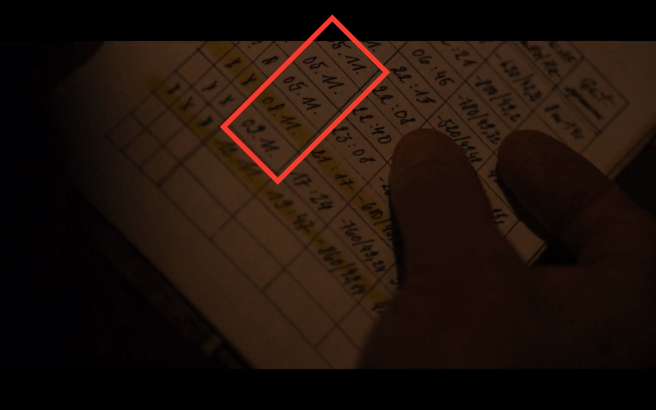 Dark S1Ep6 Death Dates Log