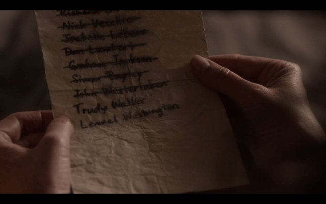 HighCastle S1Ep3 Resistance List