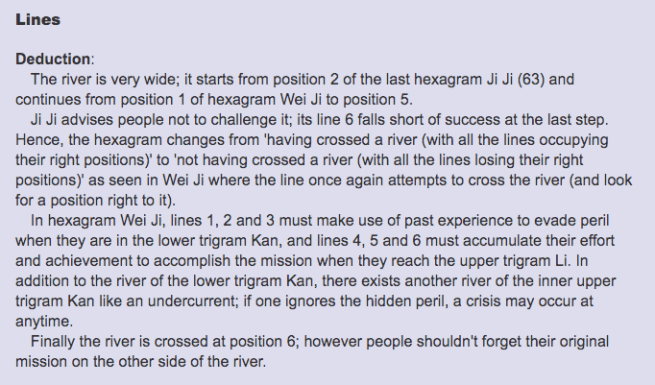 Unveiling the Mystery of the I-Ching- Hexagram Wei Ji 1