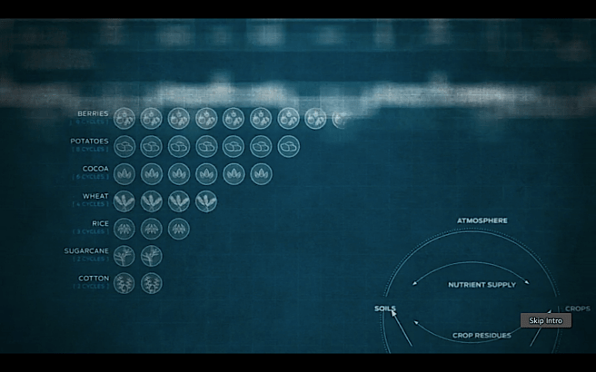 Snowpiercer Credit Seq Crops & Cycles